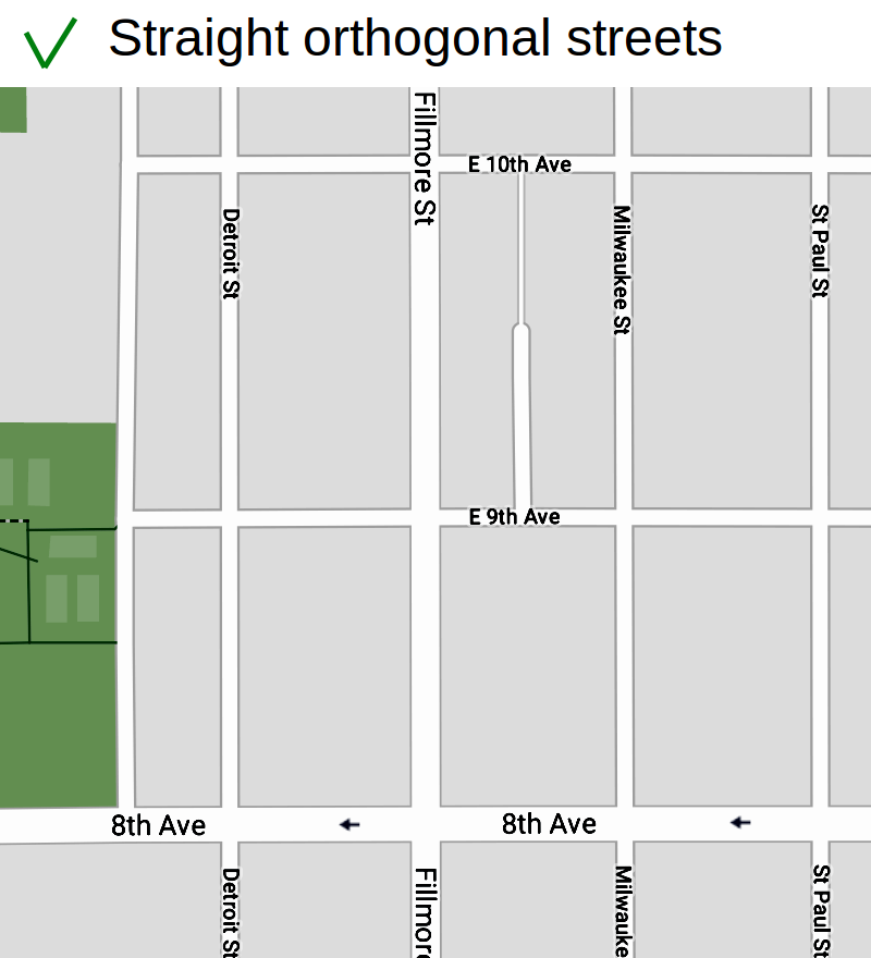 Straight orthogonal streets