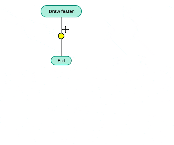Fast diagram editing in DrakonHub
