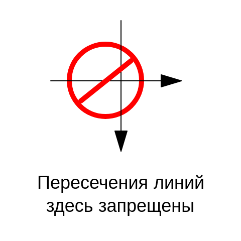 Пересечь линию на корейском